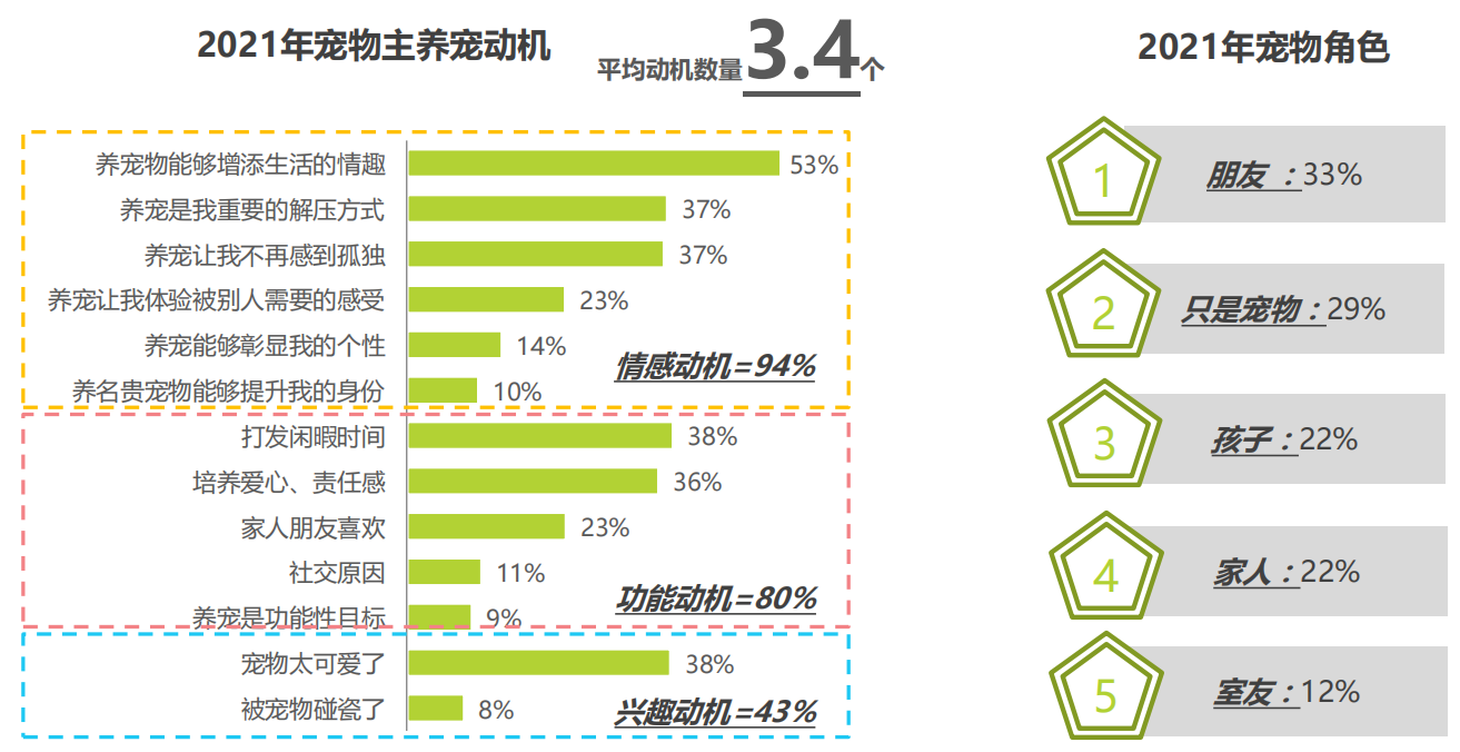 产品经理，产品经理网站